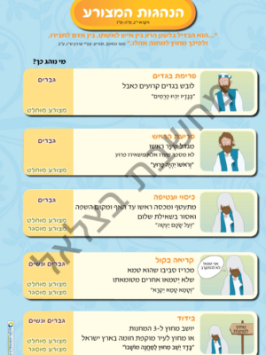 הצערת והמצורע (2 כרזות 50/70 , 4 כרזות 70/35 סה"כ 6 כרזות)