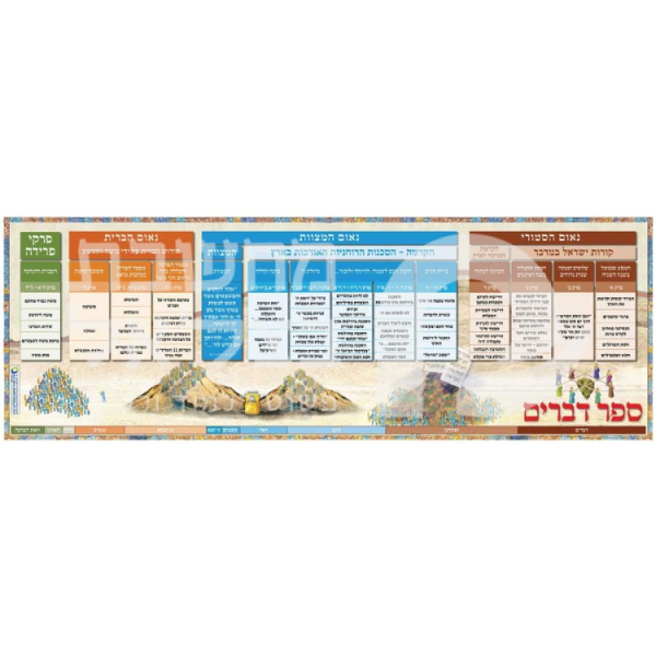 פריסה לספר דברים לתלמיד 13/36ס"מ