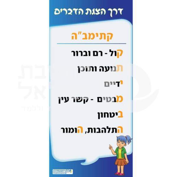 ערכת טיפוח שיח דיבור/כרזה פלקט
